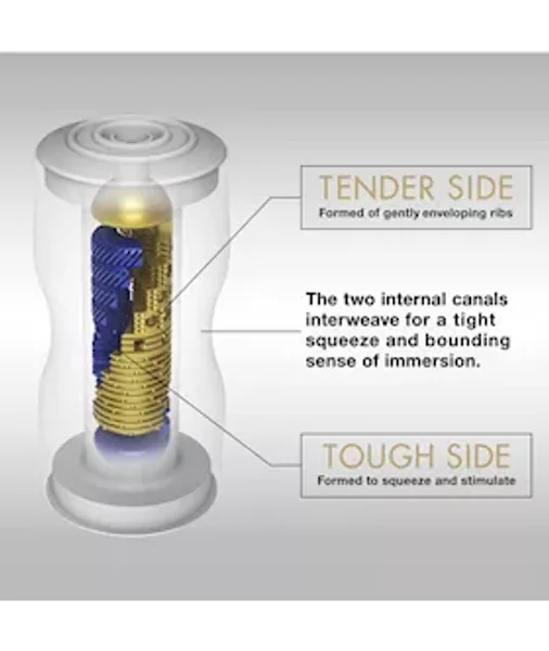 Tenga Premium Dual Sensation Cup — image 21 of 21