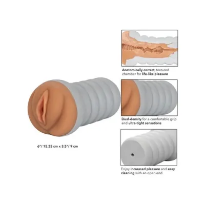 Ribbed Gripper Tight Stroker