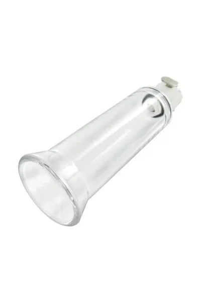 Size Matters Nipple Cylinders Small