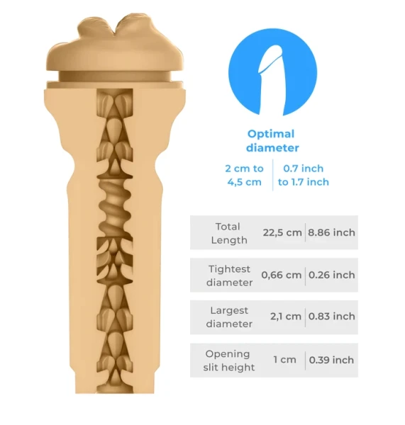 Kiiroo PowerBlow & Feel Victoria June mouth Combo Set