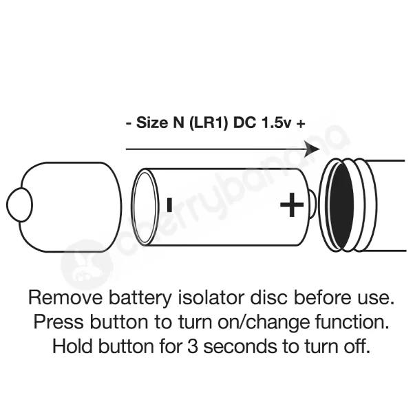 Rocks Off Naughty Boy 7 Speed Prostate Vibrator