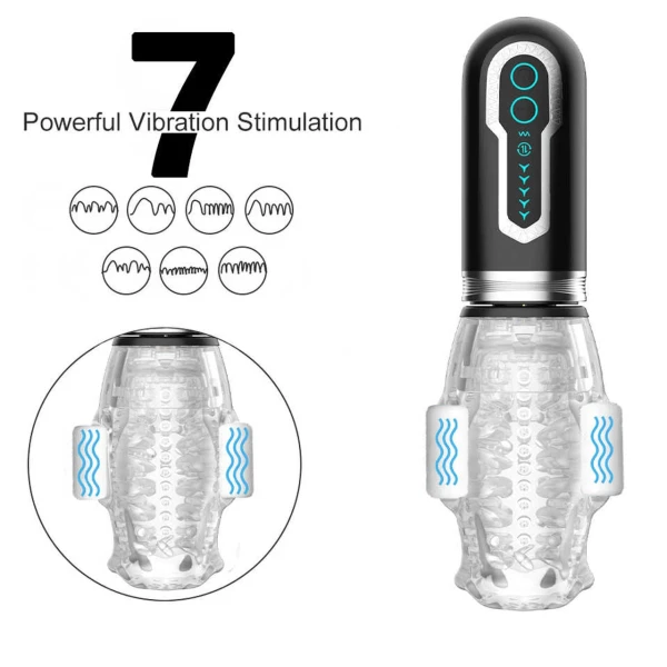 Gawk Gawk 3000 Thrusting Rotating Vibrating Rechargeable Oral Sex Penis Masturbator