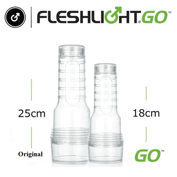 Fleshlight GO Torque Value Pack