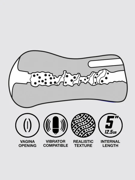 THRUST Pro Mini Carina Realistic Pocket Pussy