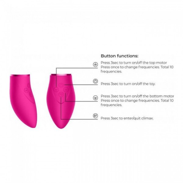 Switch #3 - Pleasure Kit