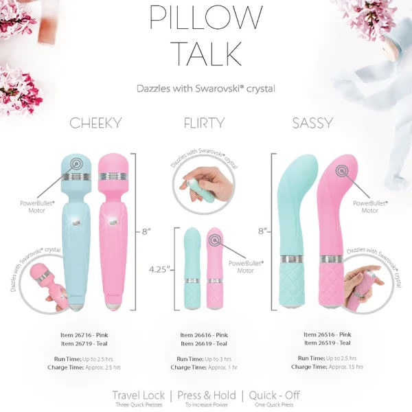 Pillow Talk Flirty Silicone Waterproof Rechargeable Mini Vibrator - Pink