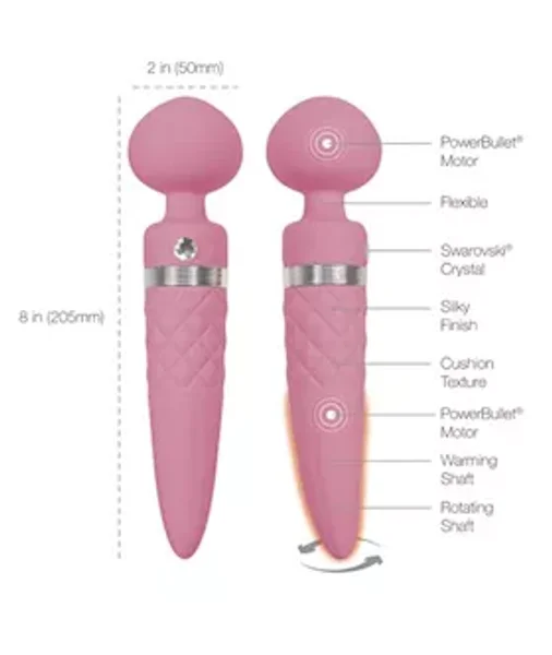 Sultry Dual Action Wand Vibrator - Pink — image 15 of 16