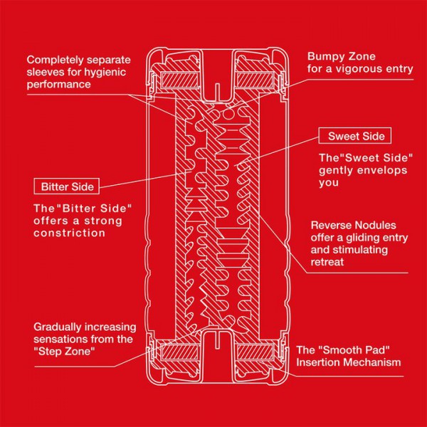 Tenga Double Hole Cup Masturbator — image 9 of 10