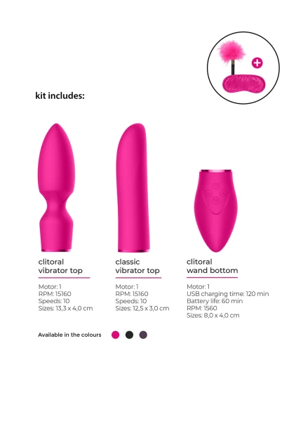 Pleasure Kit #4