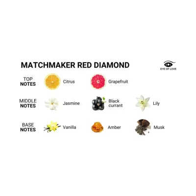Personal Care Eye Of Love Matchmaker Red Diamond Attract Him Massage Candle