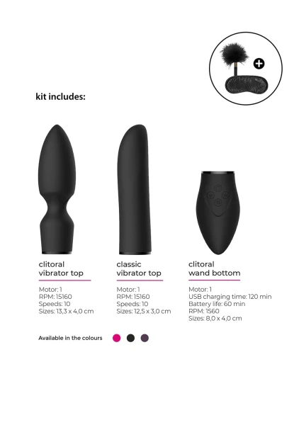 Pleasure Kit #4