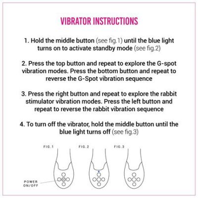 Bondara Amethyst 10 Function Rechargeable Rabbit Vibrator