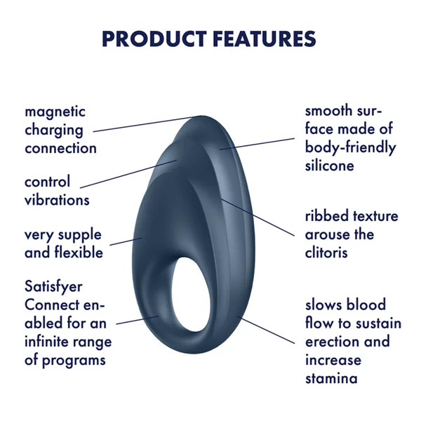 Satisfyer Powerful One Ring Vibrator — image 16 of 17