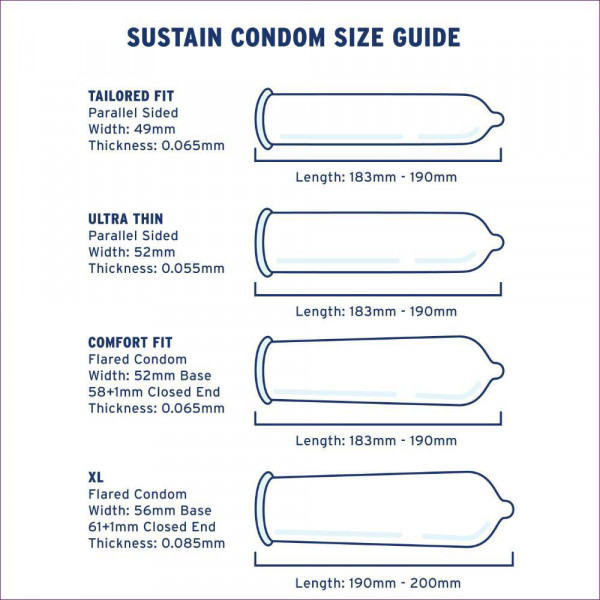 Sustain Ultra Thin Vegan Condoms | 24-Pack — image 4 of 4