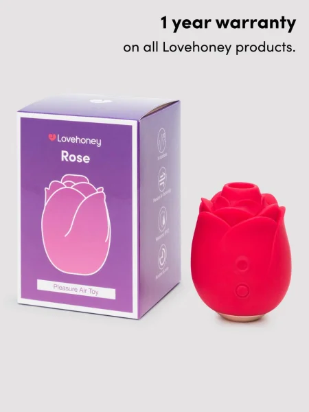 Lovehoney Rose Toy Clitoral Suction Stimulator