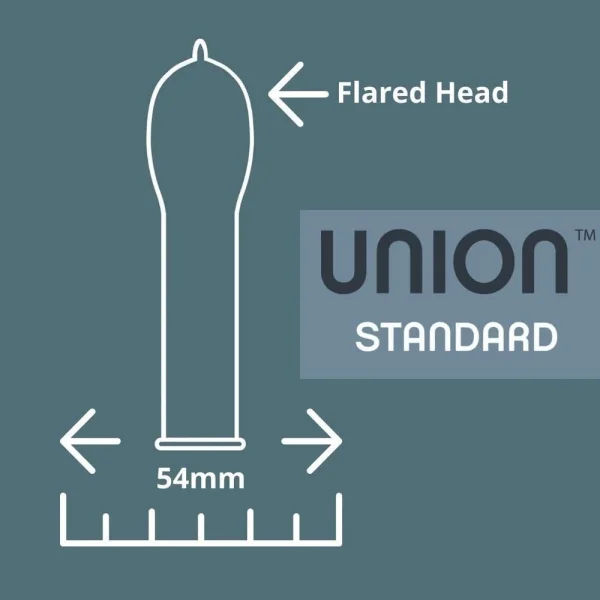 Union "Standard" Lubricated Condoms | Premium Vegan