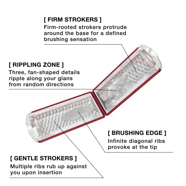 Tenga Flip Hole Masturbator Red Edition