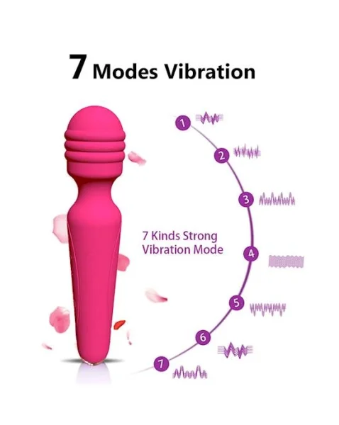 Lush Wand Vibrator