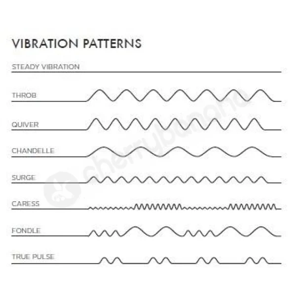 Mimic + Plus Grey Rechargeable Clitoral Palm Vibrator