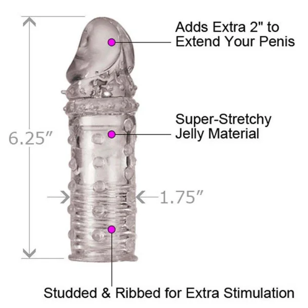 Adonis Extension