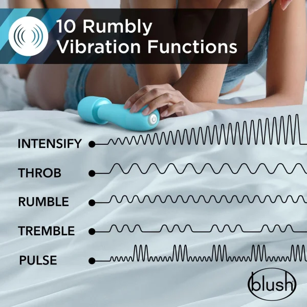 Rose - Petite Massage Wand - Blue