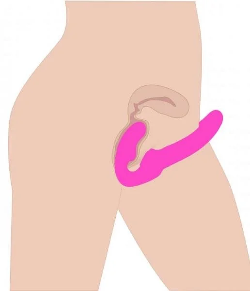 Evoke Super Charged Vibrating Strapless Strap On — image 8 of 10