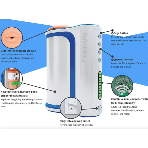 Autoblow AI + Blowjob Machine