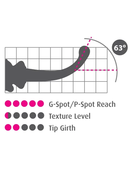 Icicles No. 87 - 6.1 Inch  - Black - 6.1 Inch