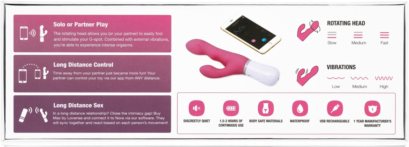 Nora Bluetooth Rabbit Vibrator