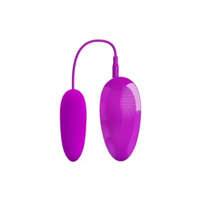 Thrusting Functions Bullet
