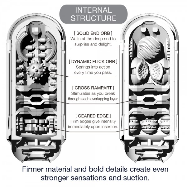 TENGA Flip 0 (ZERO) Strong Stroker