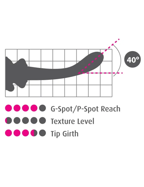 Icicles No. 89 Blue Glass Anal Dildo with Suction Cup by Pipedream Products