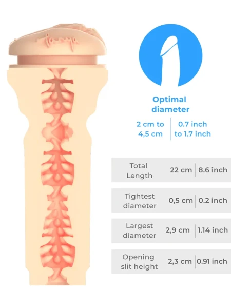KIIROO Feel Tanya Stroker - Tanya Tate Penis Masturbator