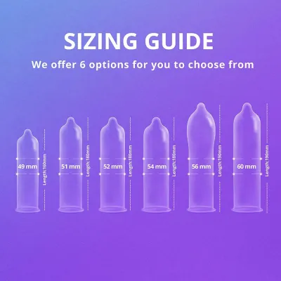 Lovense RealSize Condoms 12 Pack