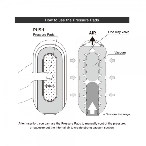 Tenga Flip Zero Ev