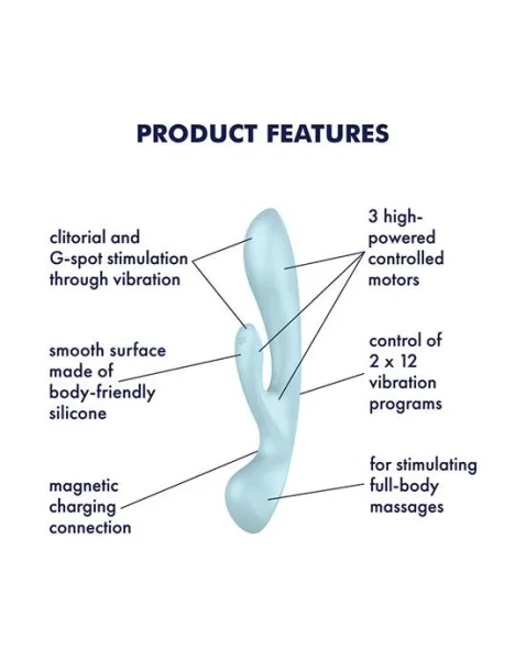 Satisfyer Triple Oh Light Blue