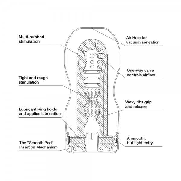 Tenga Original Vacuum Cup Stroker