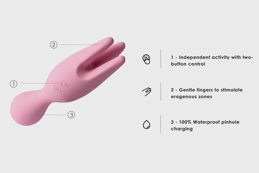 Svakom Nymph Finger Vibrator