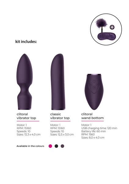 Pleasure Kit #4