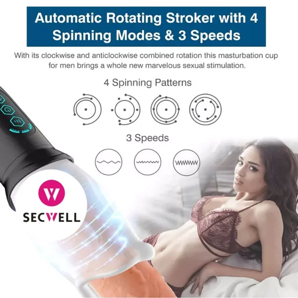 Cyclone Blowjob Rechargeable Rotating Vibrating Oral Sex Penis Masturbator