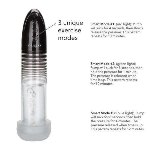 Automatic Smart Penis Pump