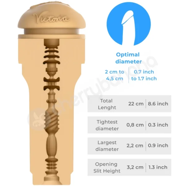 Keon Combo Set By Kiiroo Feel Victoria June Stars Collection Stroker
