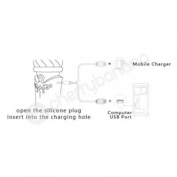 Zalo Courage Fairy Pink Pre-Heating G-spot Vibrator