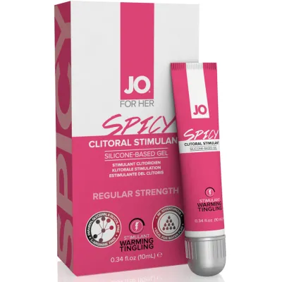 Warming Clit Gel