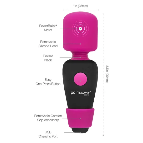 BMS Factory Palmpower Pocket Mini Wand Massager
