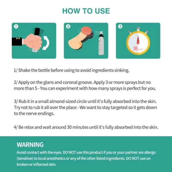 Drywell Natural Formula Men Delay Spray — image 6 of 7