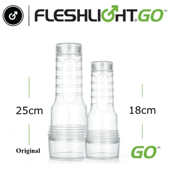 Fleshlight GO Torque