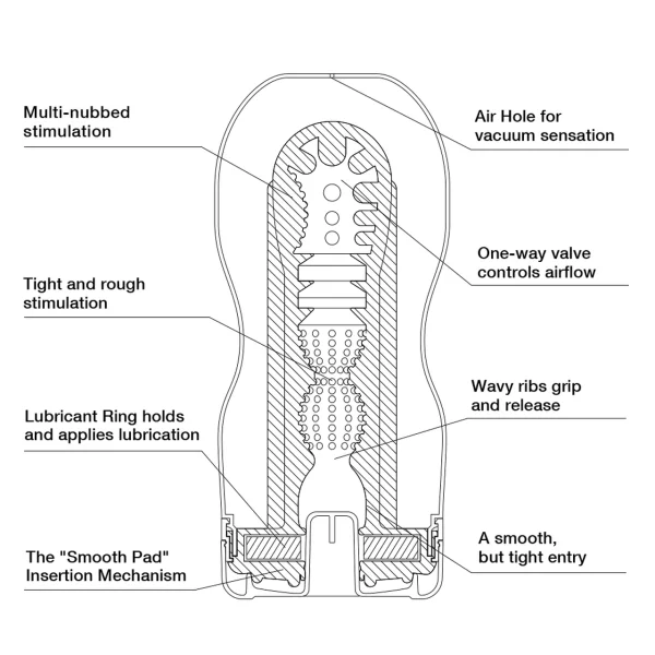 Tenga Original Vacuum Cup - Cool Edition