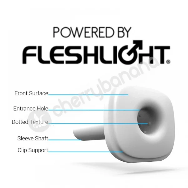 Kiiroo Onyx 2 Masturbator With Tanya Tate Fleshlight Experience