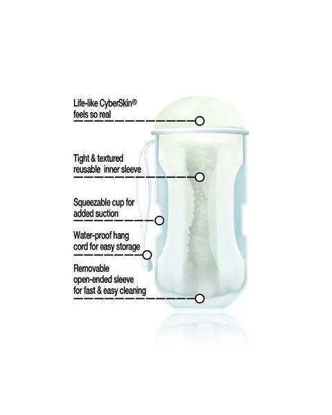CYBERSKIN VULCAN MOUTH CLEAR STROKER